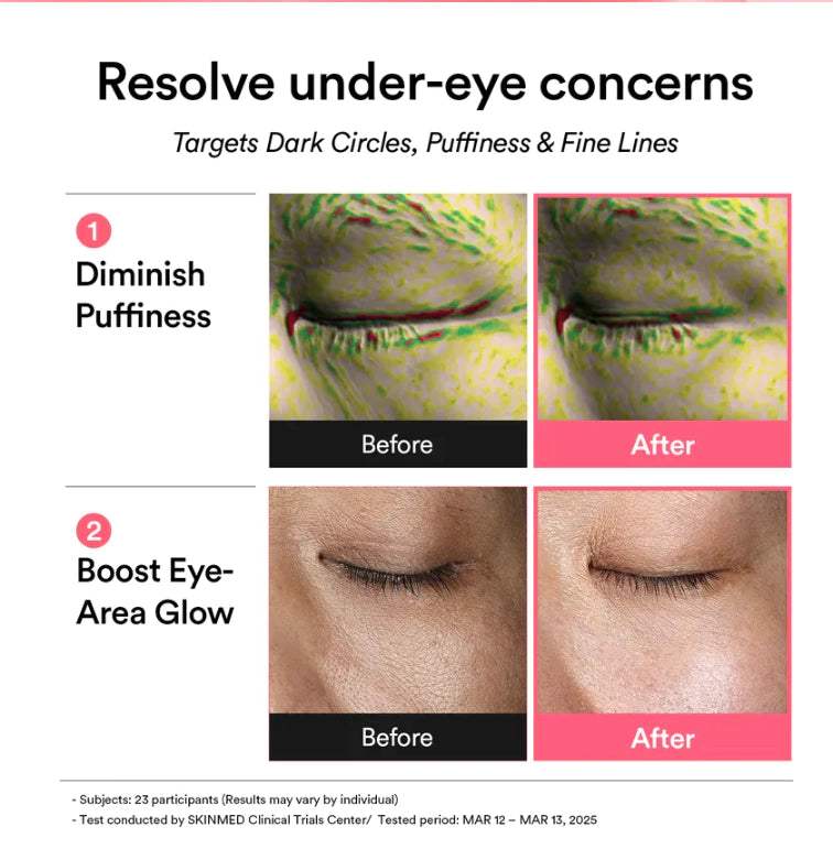 Abib - PDRN Retinal Eye Patch Glow Jelly