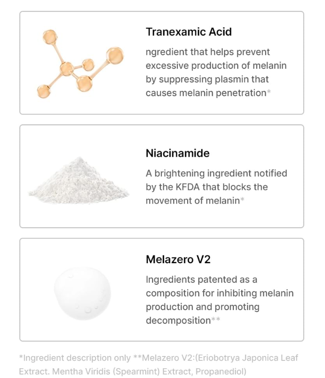 CELIMAX -Pore + Dark Spot Brightening Serum