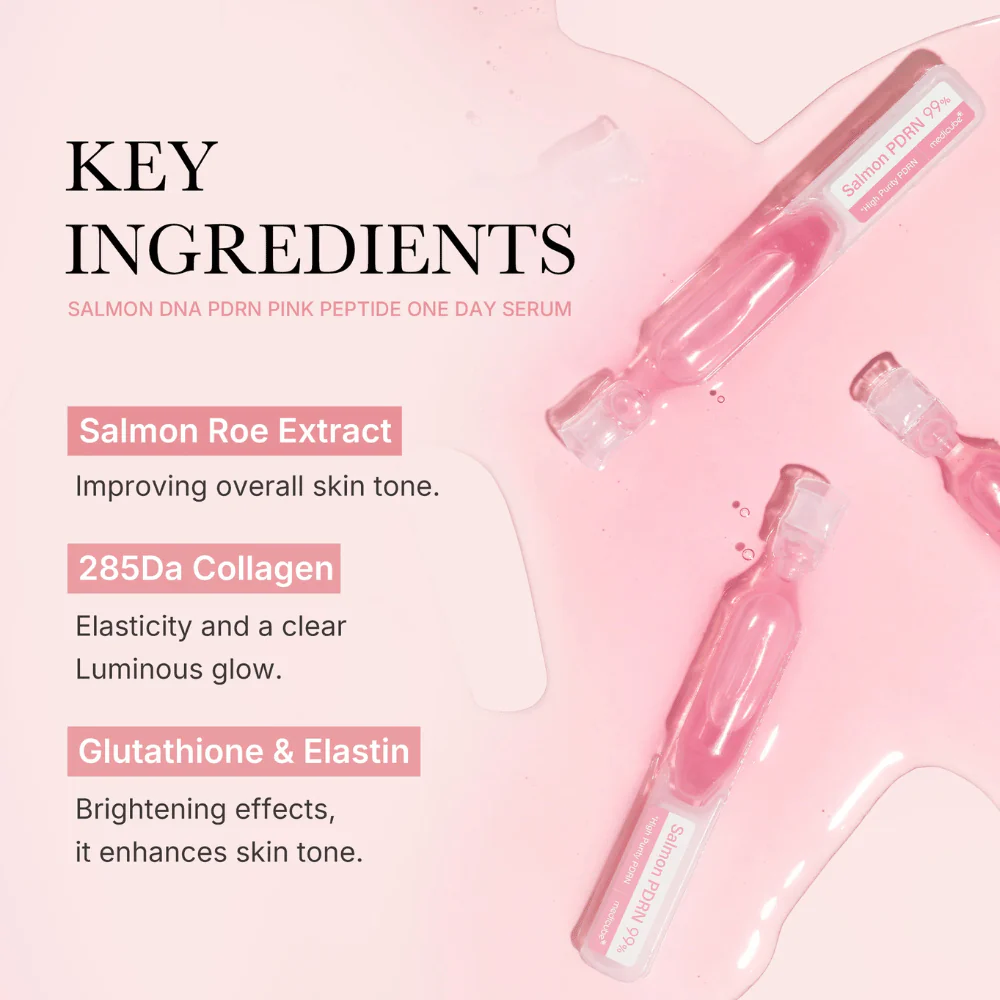 medicube - PDRN Pink One Day Serum Set