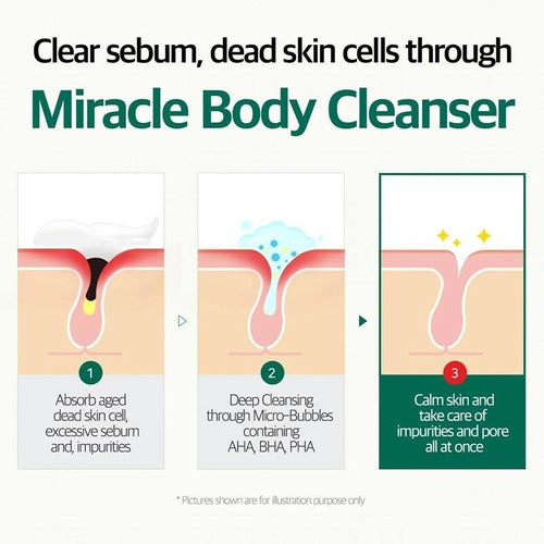 SOME BY MI - AHA, BHA, PHA 30 Days Miracle Acne Clear Body Cleanser