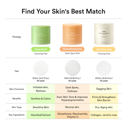Abib - Glutathiosome Dark Spot Pad Vita Touch