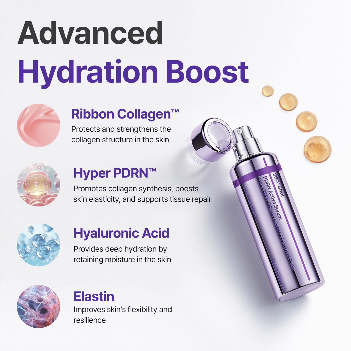 Centellian24 - 360º Shot PDRN Active Serum