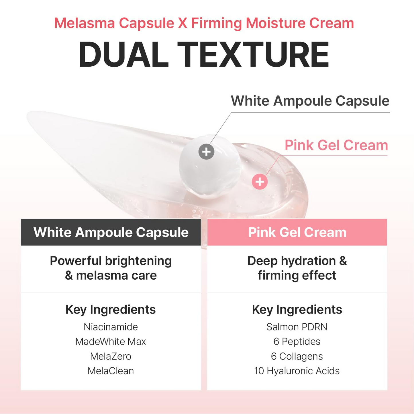 Centellian24 - Madeca Mela Capture Ampoule Capsule Cream