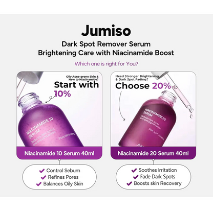 JUMISO - Niacinamide 20 Serum