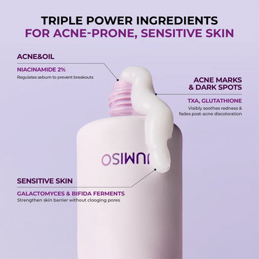 JUMISO - Niacinamide 2+ Oil Control Cream