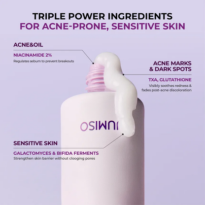 JUMISO - Niacinamide 2+ Oil Control Cream