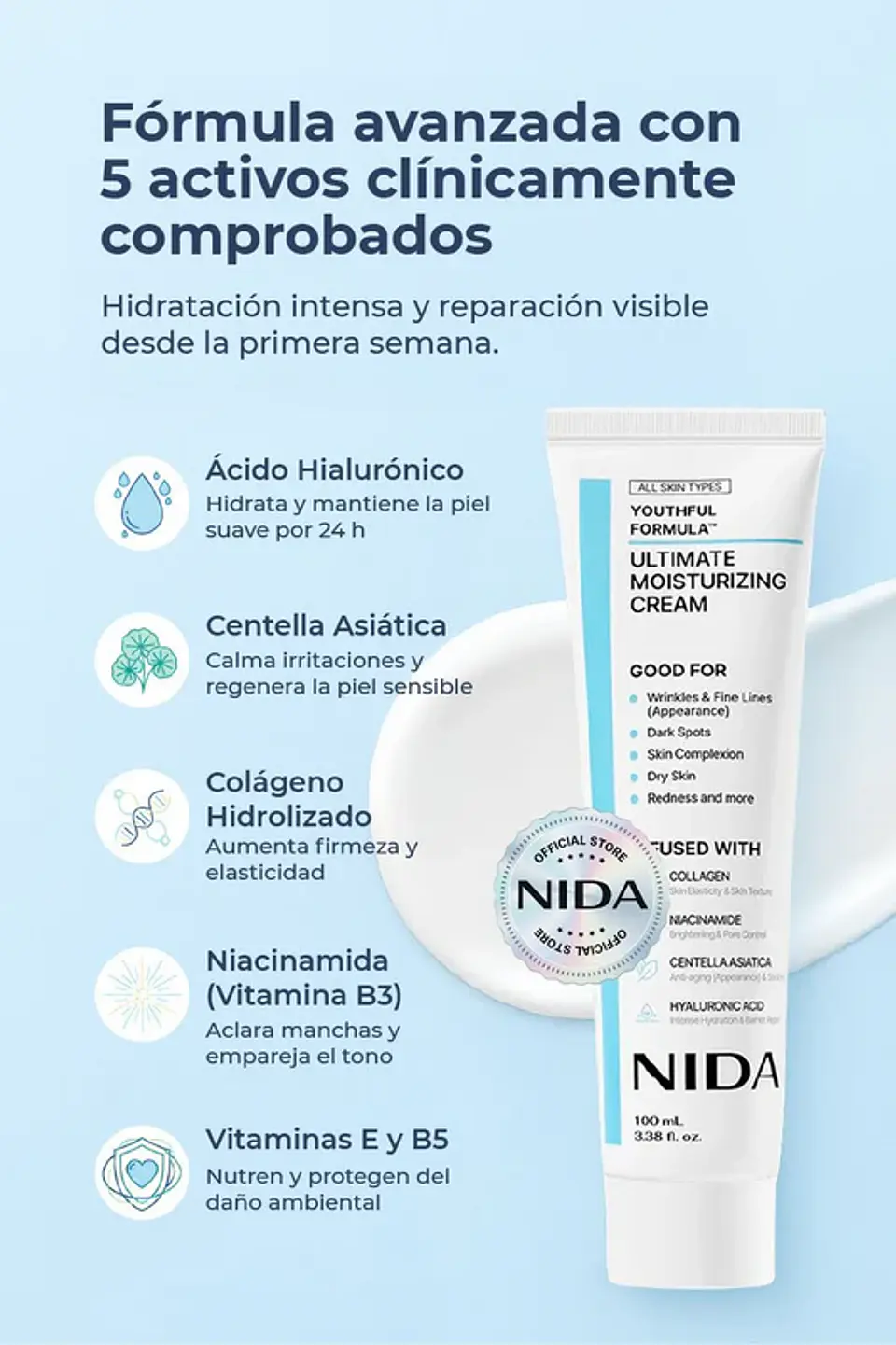 NIDA - Youthful Formula Ultimate Moisturizing Cream