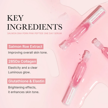 medicube - PDRN Pink One Day Serum Set