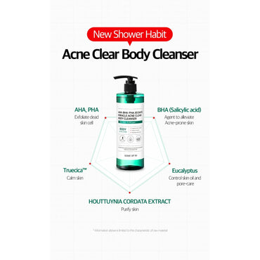 SOME BY MI - AHA, BHA, PHA 30 Days Miracle Acne Clear Body Cleanser